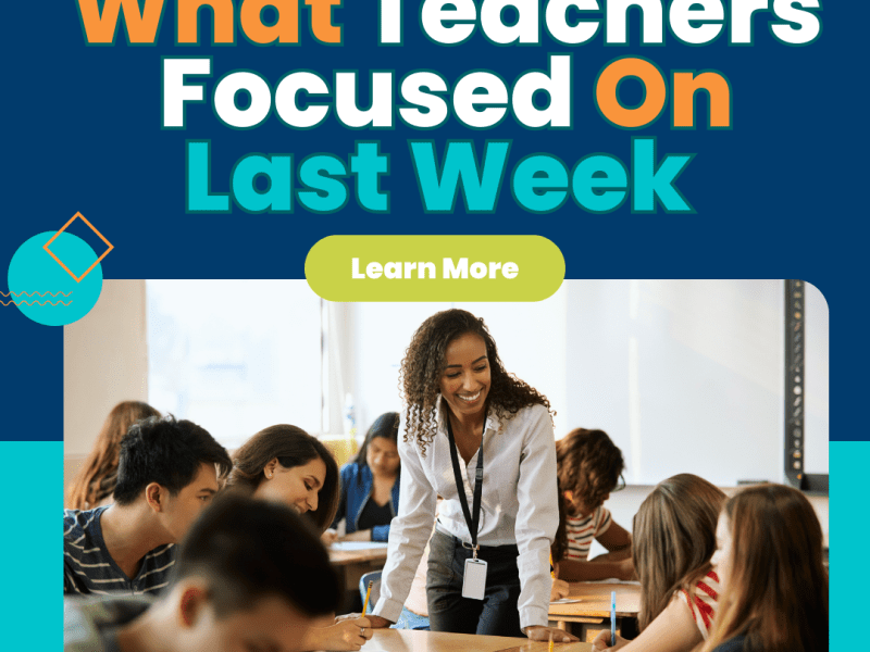 🔍 Where Teachers Are Focusing